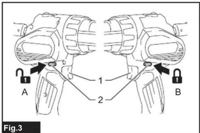 MAKITA CG100DZA - CG100D - 6
