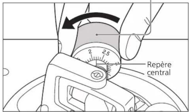 TECHNICS SL1200MK7R - Tournez le contrepoids de manière à régler la force d'appui de la pointe de lecture appropriée pour la cellule. - 2