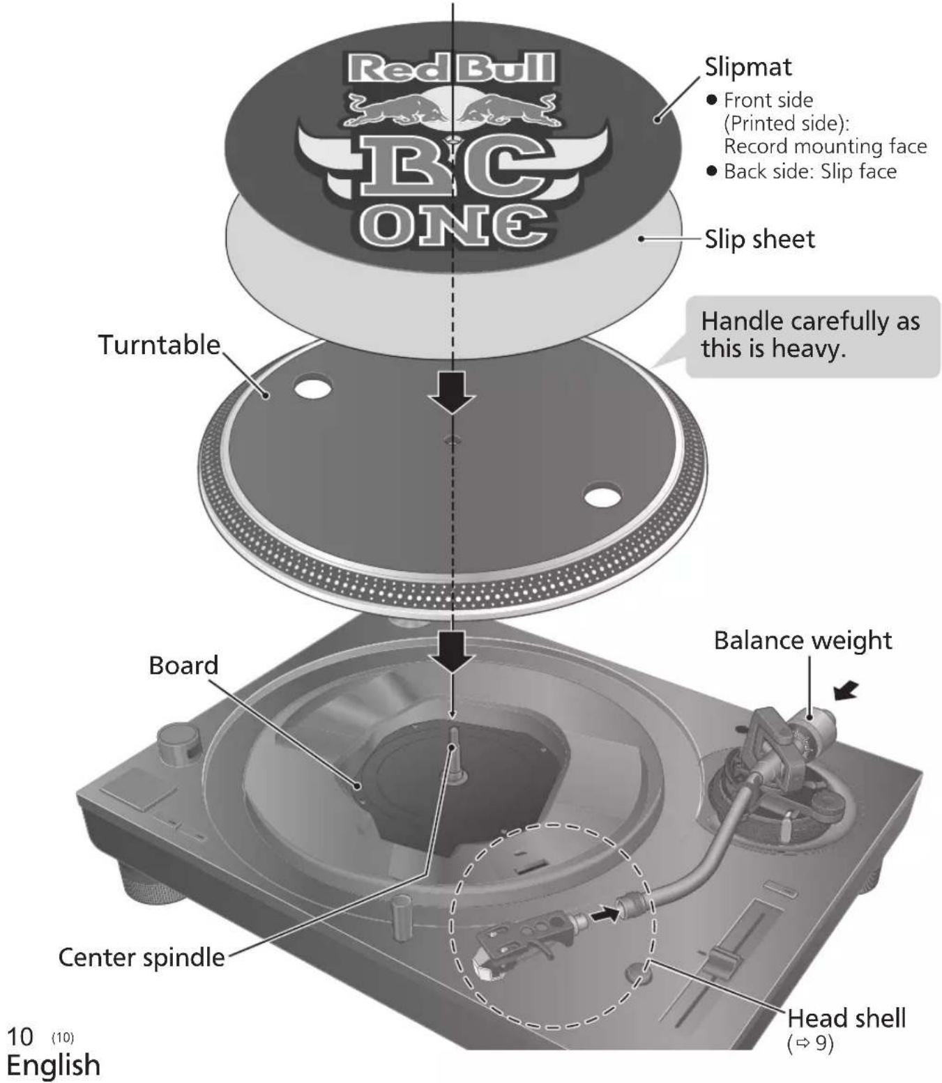 TECHNICS SL1200MK7R - Attention - 1