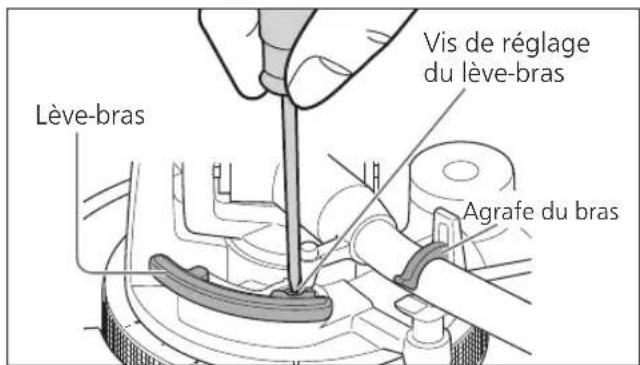 TECHNICS SL1200MK7R - Ramenez le bras sur le reposoir et le fixer avec l'agrafe du bras. Tournez la vis de réglage du lève-bras. - 1