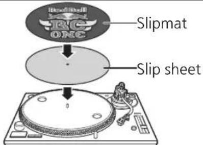TECHNICS SL1200MK7R - Lay the slipmat and slip sheet on the turntable. - 1