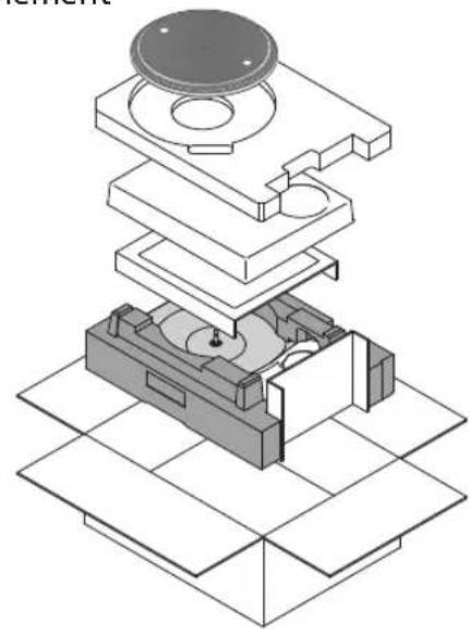 TECHNICS SL1200MK7R - ■ Transport du tourne-disque - 1