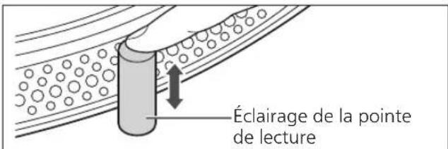 TECHNICS SL1200MK7R - ■ Pour éclairer la pointe de lecture - 1