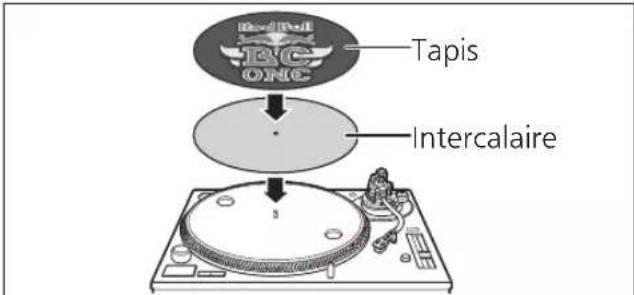 TECHNICS SL1200MK7R - Posez le tapis et l'intercalaire sur le plateau. - 1