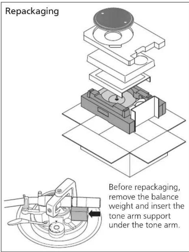 TECHNICS SL1200MK7R - ■ Moving the unit - 1