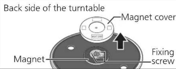 TECHNICS SL1200MK7R - Remove the magnet cover from the turntable. - 1