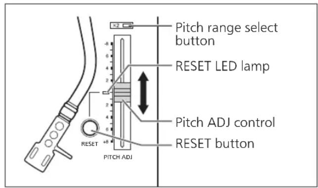 TECHNICS SL1200MK7R - Pitch control (fine adjustment to pitch) - 1