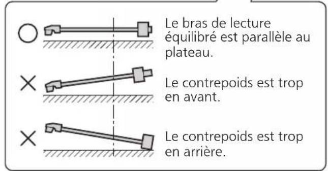 TECHNICS SL1200MK7R - Libérez le bras de lecture du reposoir et réglez l'équilibre horizontal en tournant le contrepoids. - 3