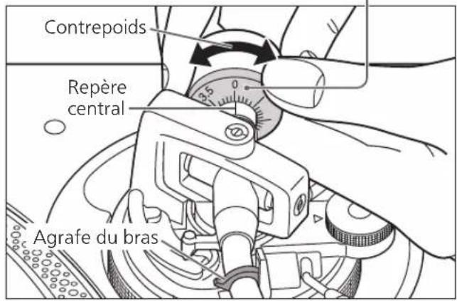 TECHNICS SL1200MK7R - Tournez la commande de la force d'appui de la pointe de lecture jusqu'à ce que « 0 » arrive sur la ligne centrale de l'arrière du bras de lecture. - 2