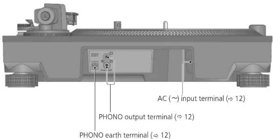 TECHNICS SL1200MK7R - Parts Name - 2