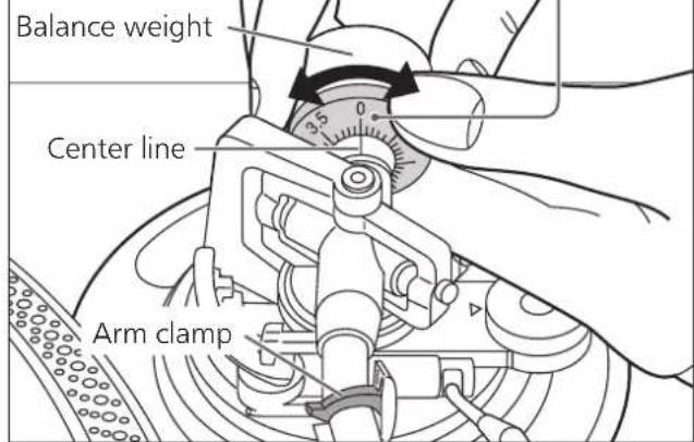 TECHNICS SL1210GAE - Preparation - 2