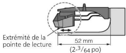 TECHNICS SL1210GAE - Fixez provisoirement une cellule (achetée en magasin). - 3