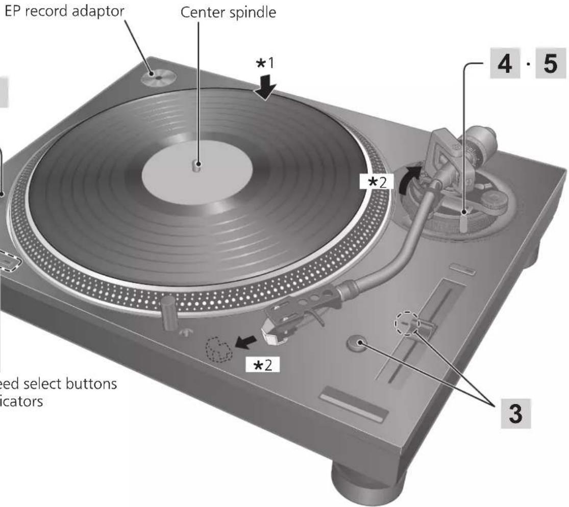 TECHNICS SL1210GAE - Preparation - 4