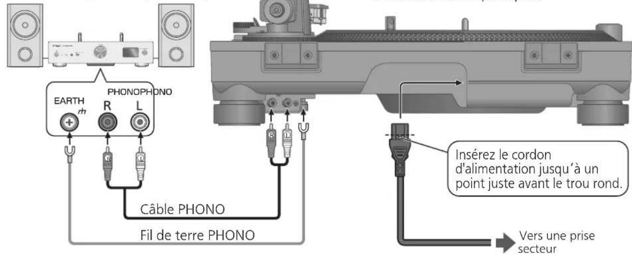 TECHNICS SL1210GAE - Connexion à un amplificateur ou un système à composants - 1