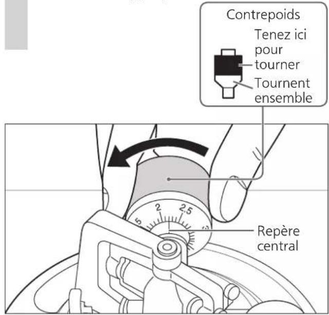 TECHNICS SL1210GAE - Tournez le contrepoids de maniere à régler la force d'appui de la pointe de lecture appropriée pour la cellule. - 1