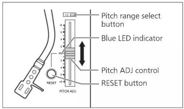 TECHNICS SL1210GAE - Pitch control (fine adjustment to pitch) - 1