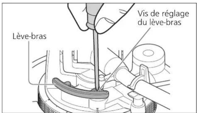 TECHNICS SL1210GAE - Preparatifs - 2