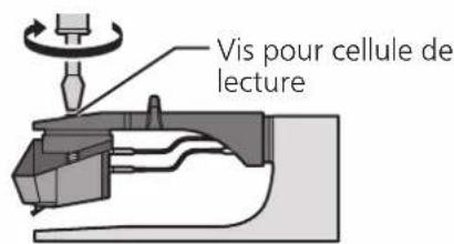 TECHNICS SL1210GAE - Fixez provisoirement une cellule (achetée en magasin). - 7