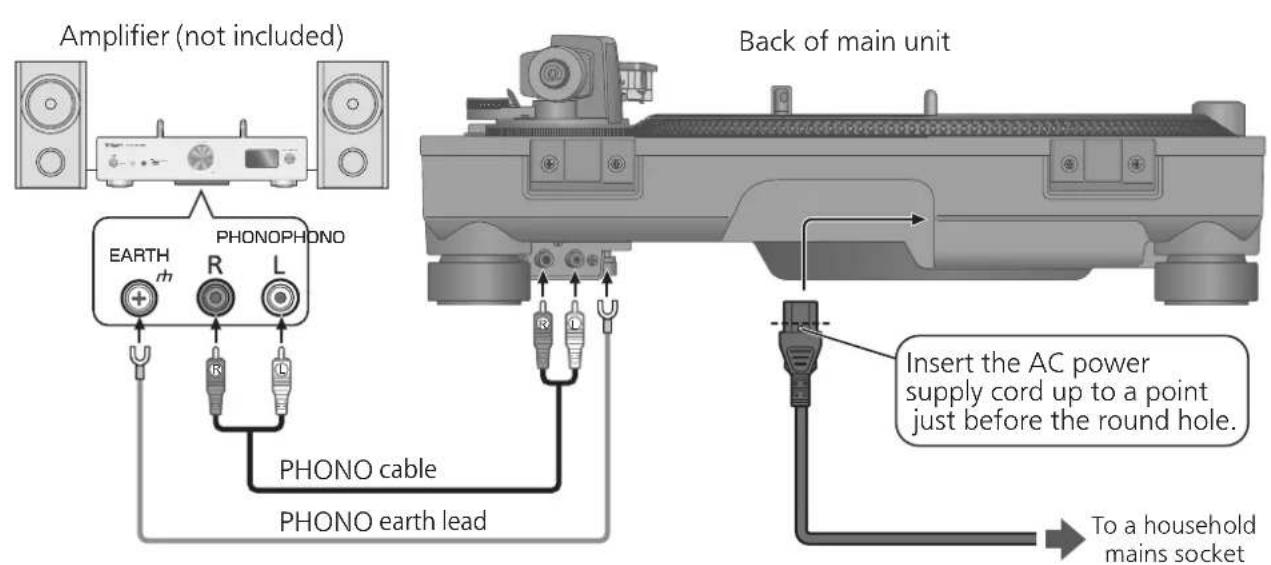 TECHNICS SL1210GAE - Connecting to an integrated amplifier or component system - 1