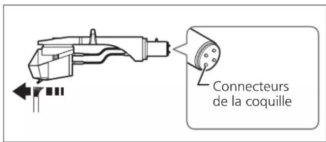 TECHNICS SL1210GAE - Entretien des pieces - 1