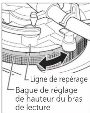TECHNICS SL1210GAE - Réglez la hauteur à l'aide de la bague de réglage de hauteur du bras de lecture. - 1
