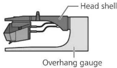 TECHNICS SL1210GAE - Adjust the overhang. - 1