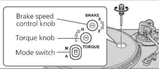 TECHNICS SL1210GAE - Brake speed - 1