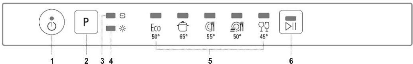 HOTPOINT HI 3010 - DESCRIPTION DU PRODUIT - 2
