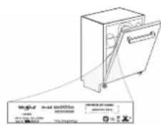 HOTPOINT HI 3010 - Documentazione normativa, documentazione standard, ordinazione di pezzi di ricambio e altre informazioni sul prodotto sono essere reperite: - 1
