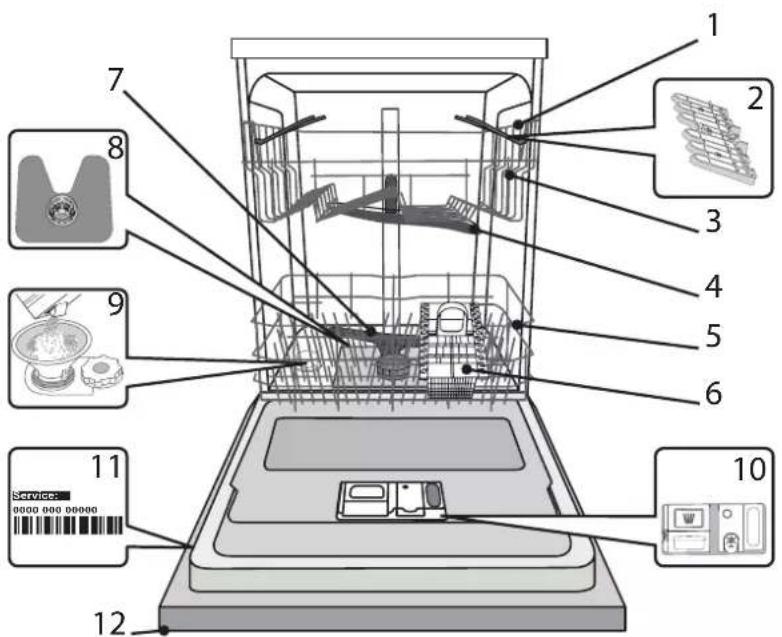 HOTPOINT HI 3010 - DESCRIPTION DU PRODUIT - 1