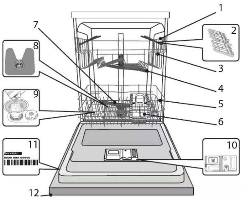 HOTPOINT HI 3010 - PRODUCT DESCRIPTION - 1