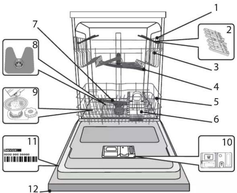 HOTPOINT HI 3010 - DESCRÊÇÃO DO PRODUCTO - 1