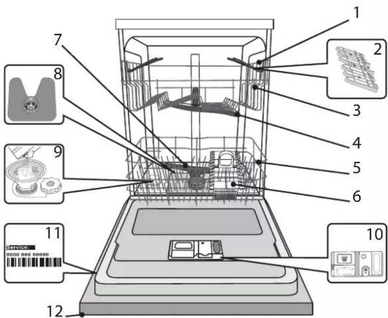HOTPOINT HI 3010 - OPIS IZDELKA - 1