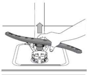 HOTPOINT HI 5030 WEF - CLEANING THE SPRAY ARMS - 2