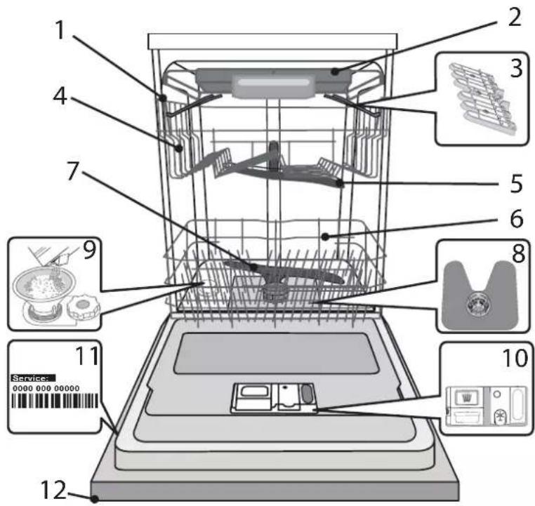 HOTPOINT HI 5030 WEF - DESCRIZIONE PRODOTTO - 1