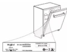HOTPOINT HI 5030 WEF - Documentazione normativa, documentazione standard, ordinazione di pezzi di ricambio e altre informazioni sul prodotto sono essere reperite: - 1