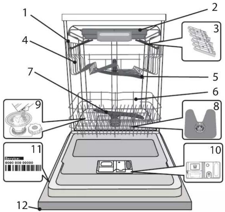 HOTPOINT HI 5030 WEF - PRODUCT DESCRIPTION - 1