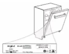 HOTPOINT HI 5030 WEF - RESOLUCION DE PROBLEMAS - 2