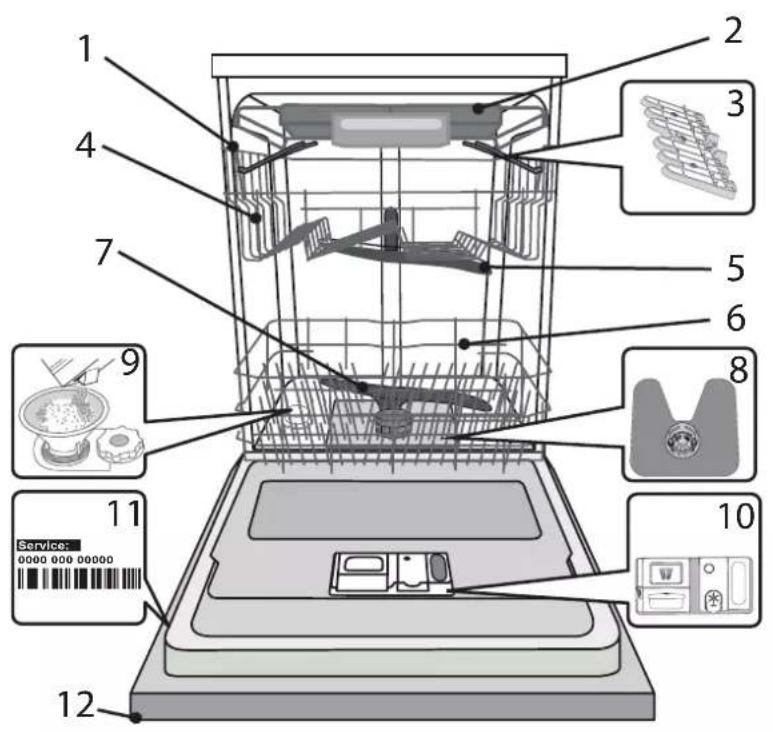 HOTPOINT HI 5030 WEF - TOOTE KIRJELDUS - 1