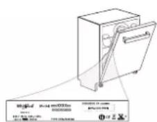 HOTPOINT HI 5030 WEF - TROUBLESHOOTING - 2