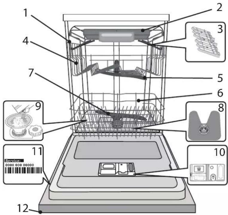 HOTPOINT HI 5030 WEF - OPIS PRODUKTU - 1