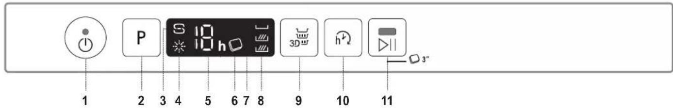 HOTPOINT HI 5030 WEF - OPIS PRODUKTU - 2