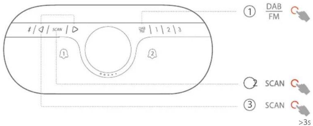 JBL Horizon 2 - RADIO AUTO SCANNING - 1