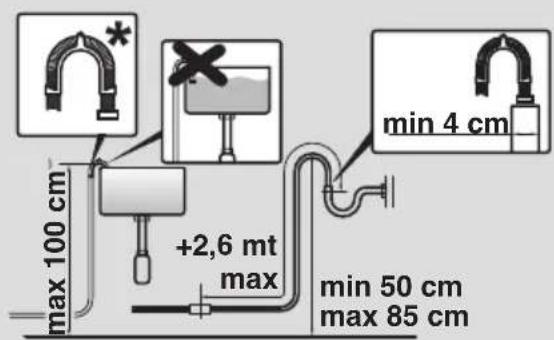 HOOVER HWASH 300 PRO - INSTALLATION - 6