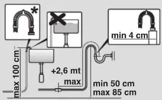 HOOVER HWASH 300 PRO - INSTALLAZIONE - 6