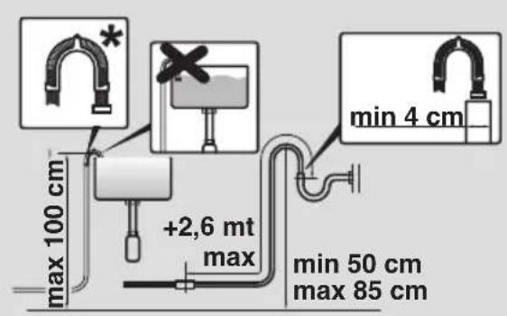 HOOVER HWASH 300 PRO - INSTALLATION - 6