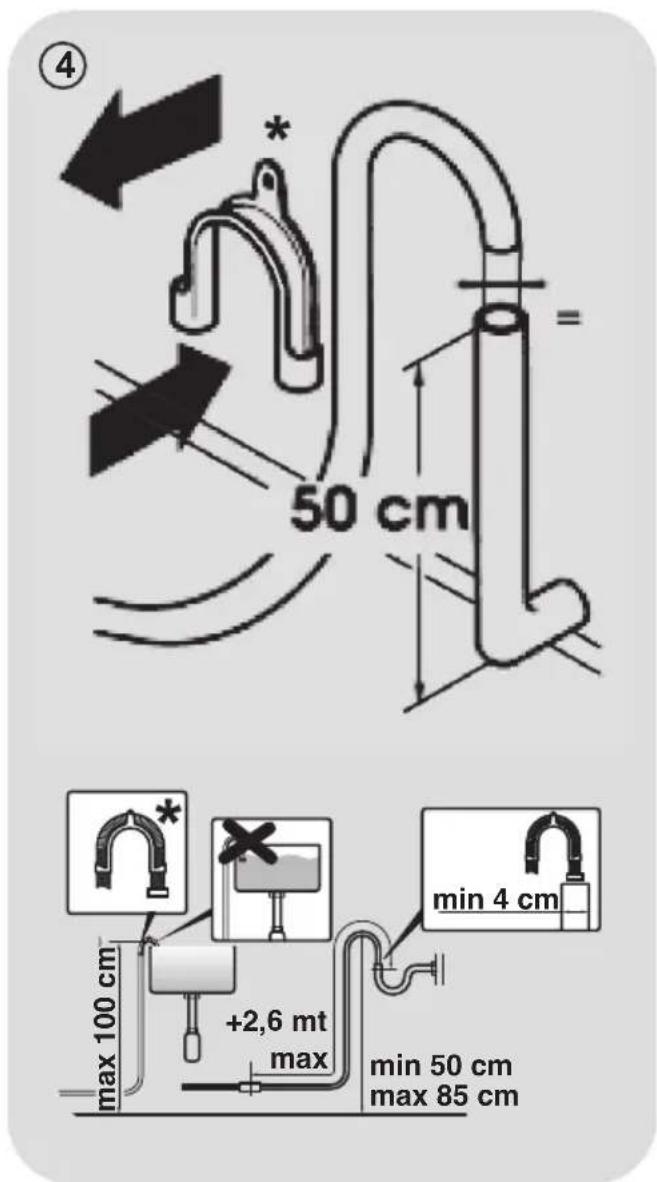 HOOVER HWASH 300 PRO - INSTALLACION - 5