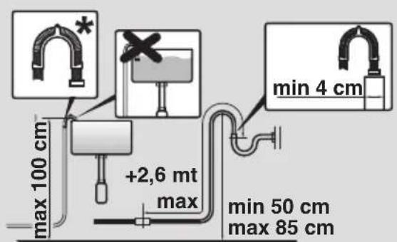 HOOVER HWASH 300 PRO - INSTALLATION - 5