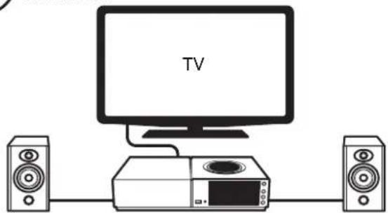 NAIM Uniti Nova - Playing other sources - 2