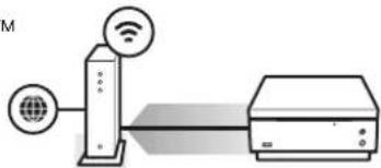 NAIM Uniti Nova - Streaming from a music server - 2